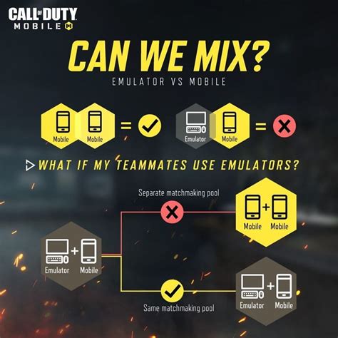 call of duty mobile emulator matchmaking